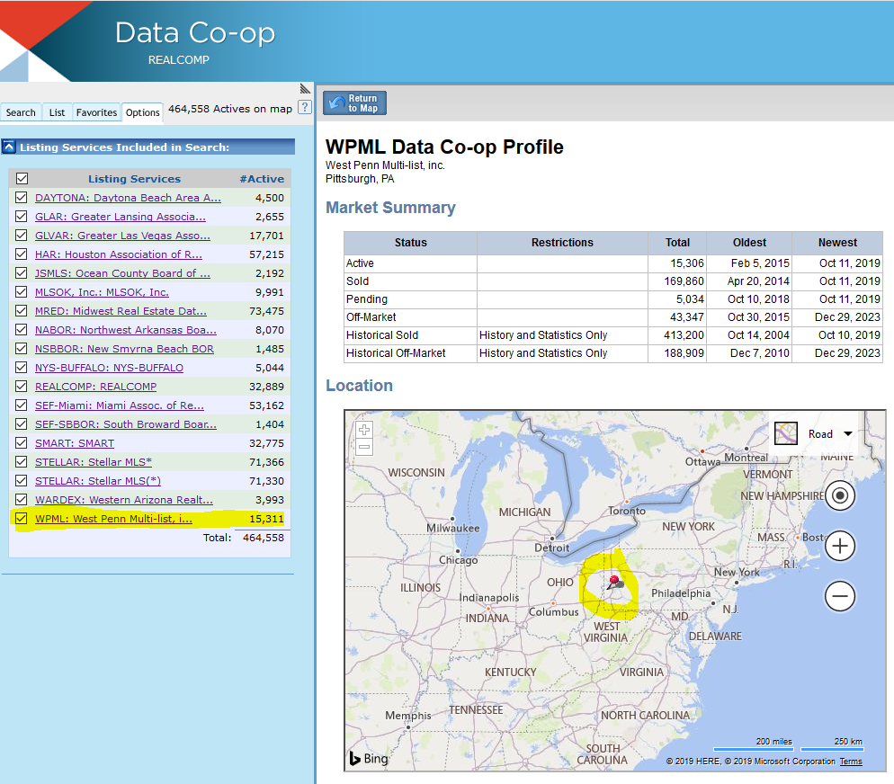 West Penn Begins MLS Data Sharing With Realcomp Alpha Version 9 8 1 0 